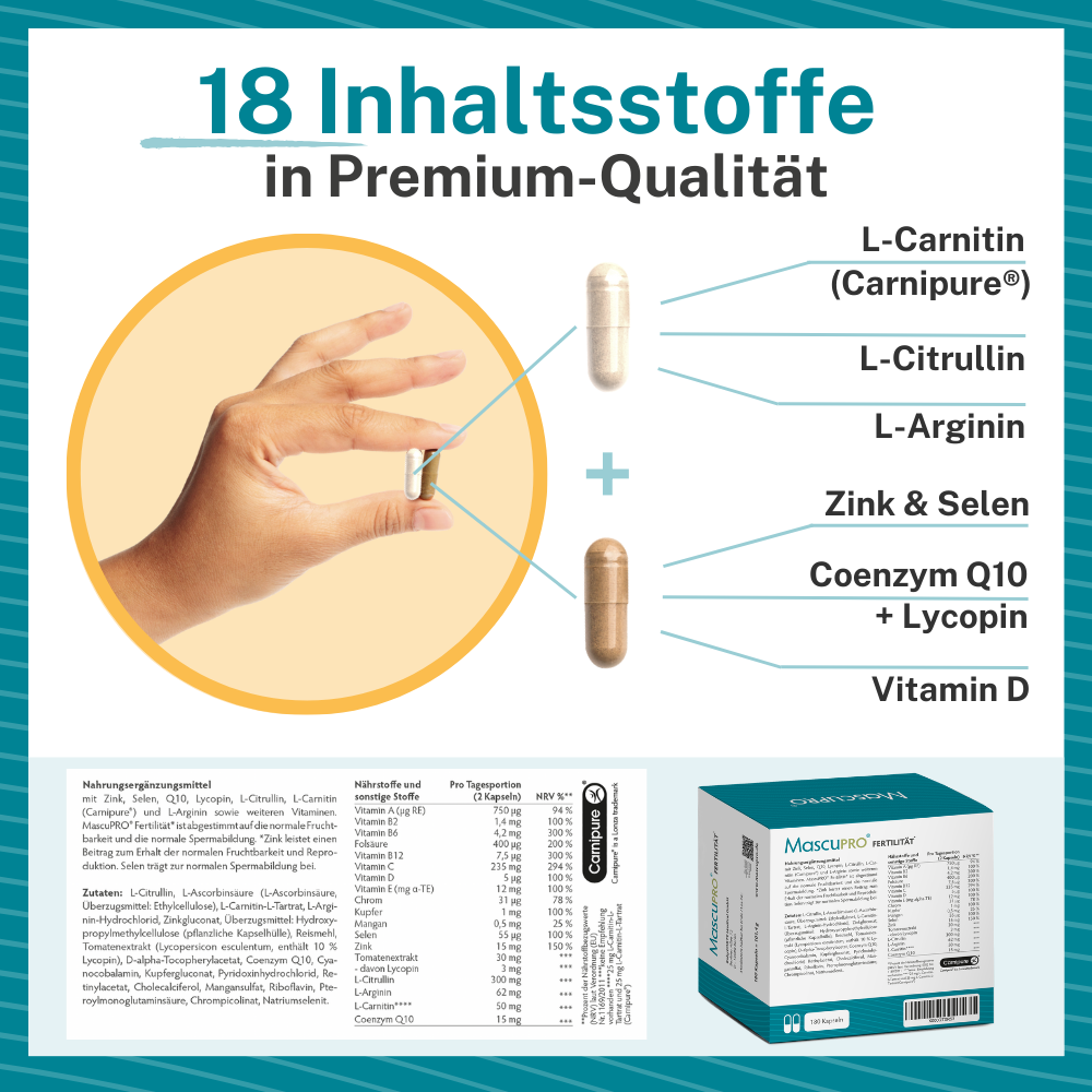 Qualitätsmarkmale von MascuPRO Fertilität im Vergleich zu anderen Kinderwunschvitamine