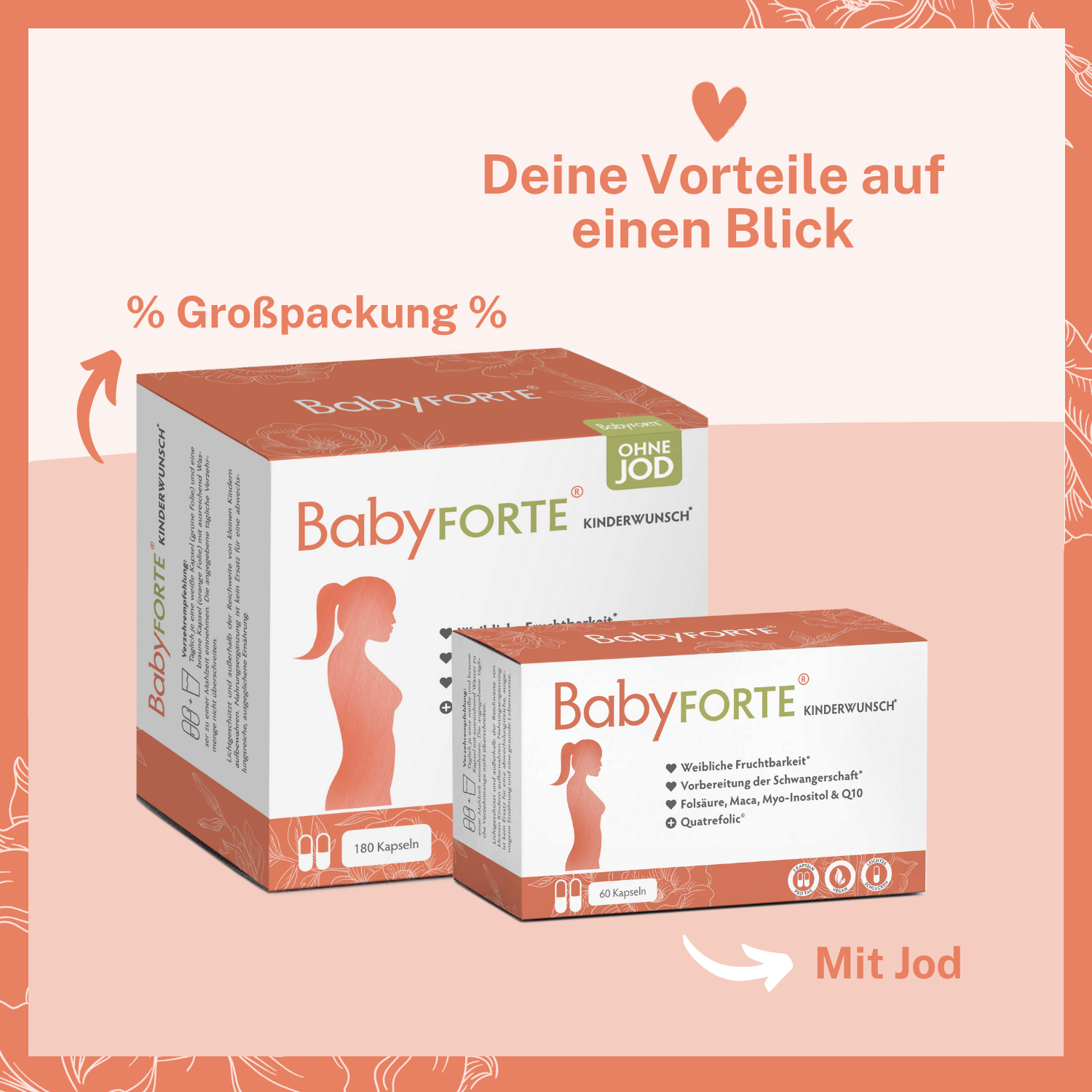 Jetzt kleine Wunder wahr werden lassen mit BabyFORTE Kinderwunsch ohne Jod