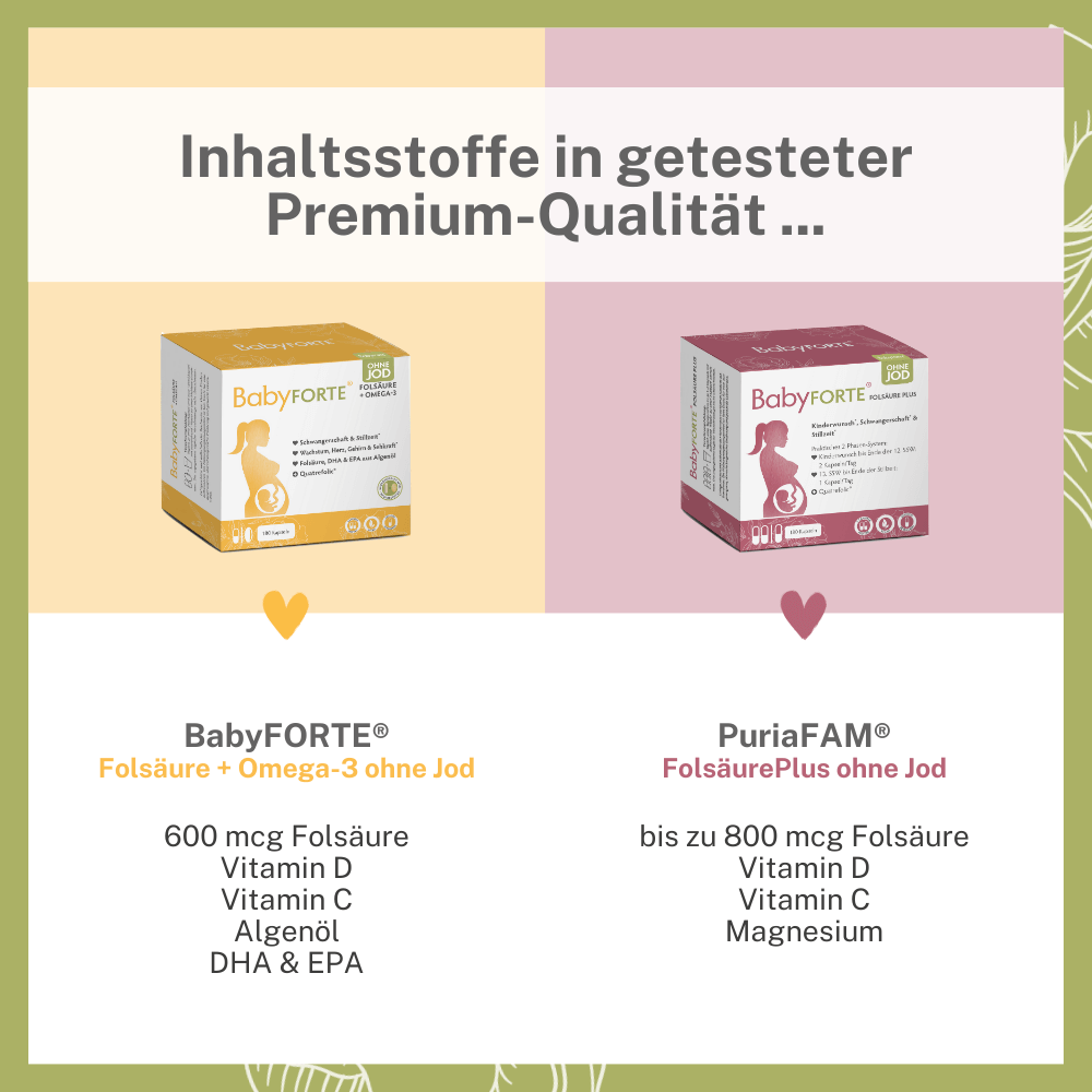 BabyFORTE Kugelzeit oJ – Inhaltsstoffe ingetesteter Qualität