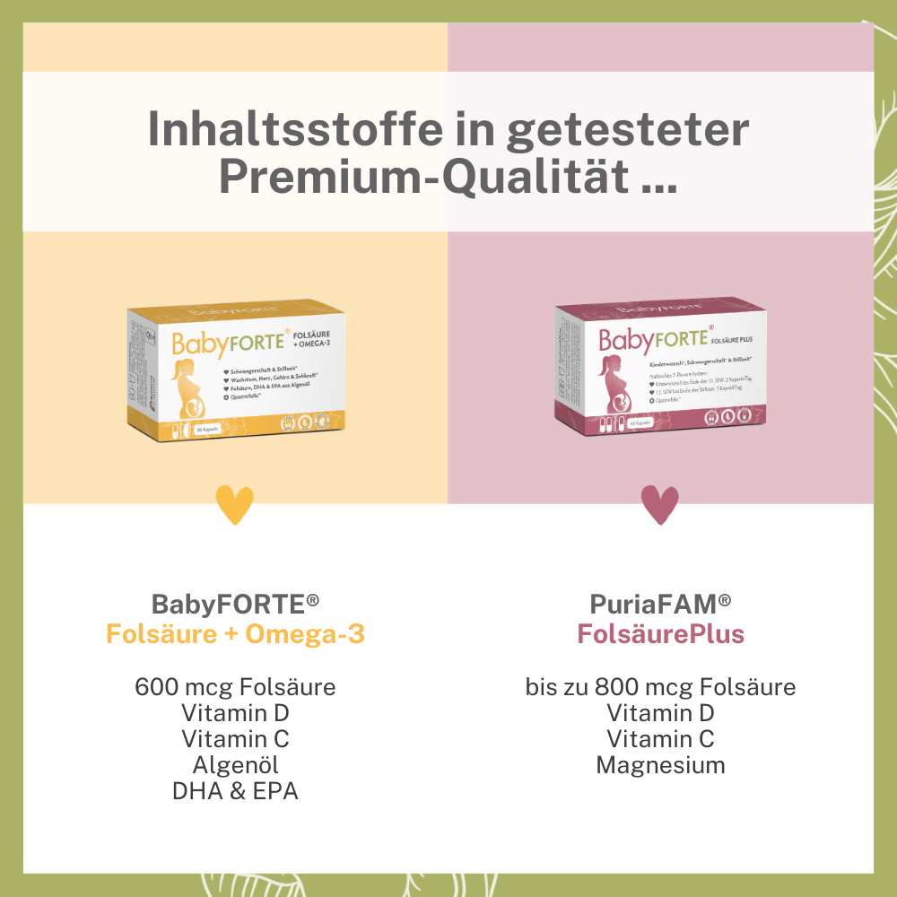 BabyFORTE Kugelzeit – Inhaltsstoffe ingetesteter Qualität