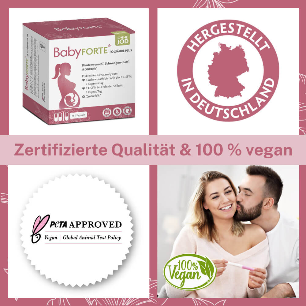 BabyFORTE FolsäurePlus ohne Jod, 2 Phasen System, Vorbereitung, 1. Trimester, 2. Trimester, Stillzeit