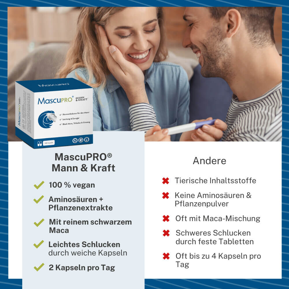 Qualitätsmarkmale von MascuPRO Mann & kraft 180 Kapseln im Vergleich zu anderen Kinderwunschvitamine