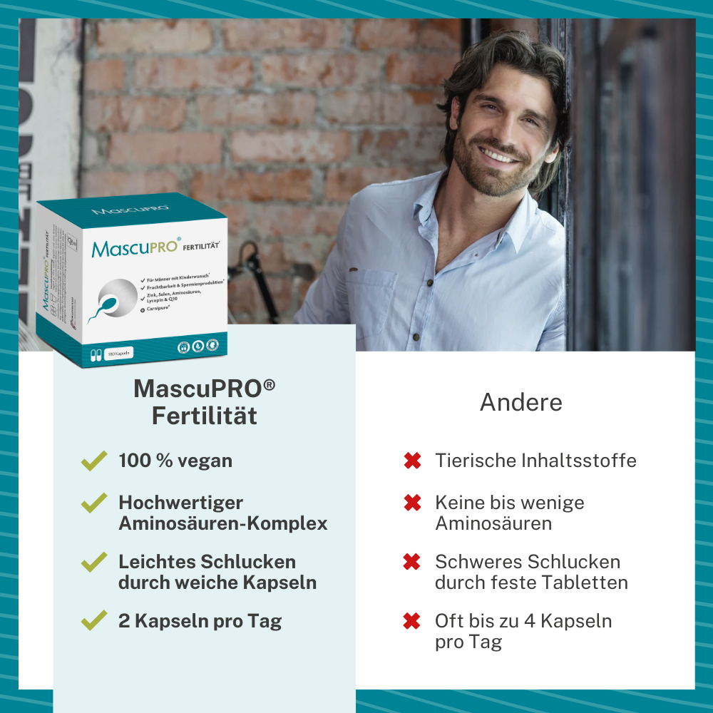 Kinderwunsch-Vitamine für Sie & Ihn - MascuPRO® Fertilität & BabyFORTE® Kinderwunsch