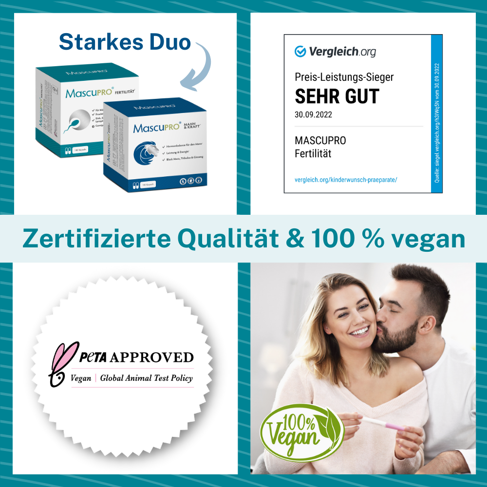 MascuPRO® Fertilität - zertifzierte Qualität