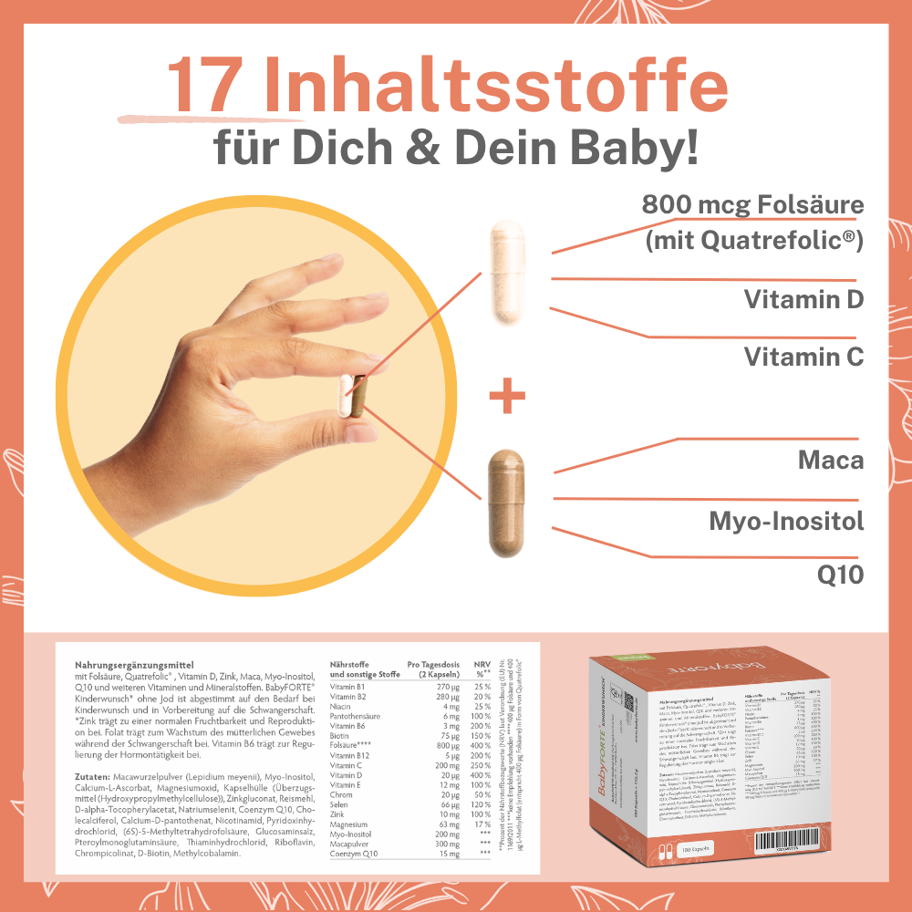 BabyFORTE Kinderwunsch ohne Jod, 18 Mikronährstoffe, Maca, Myo-Inositol, Q10, Vitamin D