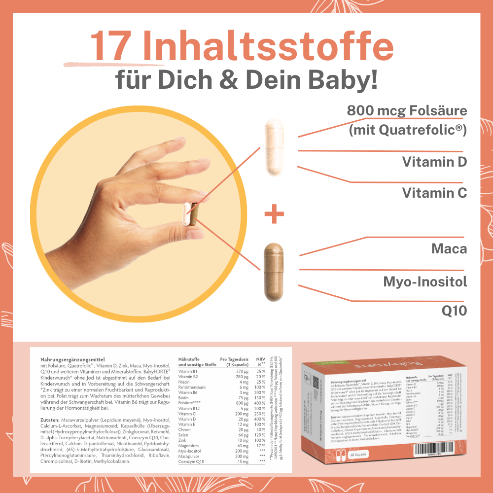 BabyFORTE Kinderwunsch ohne Jod, 18 Mikronährstoffe, Maca, Myo-Inositol, Q10, Vitamin D
