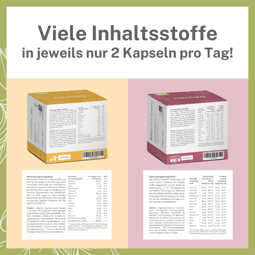 BabyFORTE Kugelzeit oJ – viele Inhaltsstoffe in jeweils nur 2 Kapseln pro Tag!