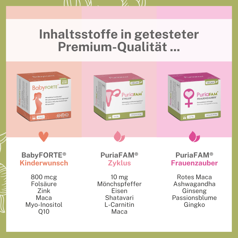 BabyFORTE Kinderwunsch Komplett-Paket oJ – Inhaltsstoffe in getesteter Qualität, Kinderwunsch, Zyklus, Frauenzauber