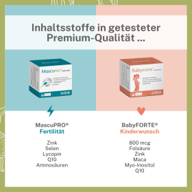 BabyFORTE Kinderwunsch & Zyklus-Set – Inhaltsstoffe in getesteter Qualität